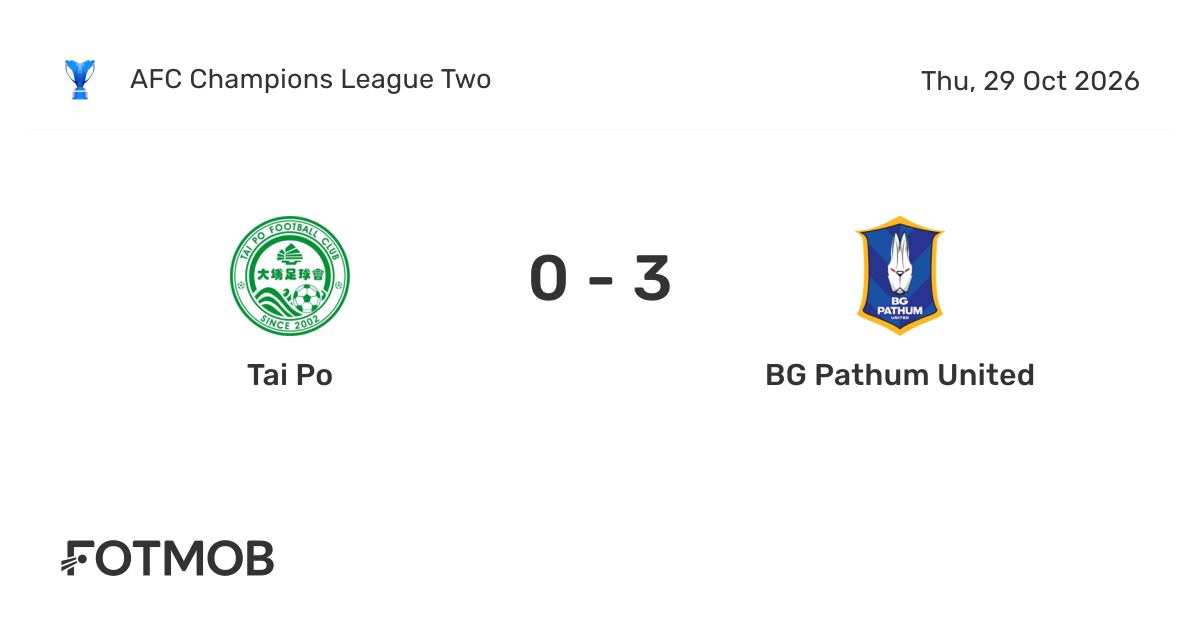Tai Po vs BG Pathum United - resultado ao vivo, equipas iniciais ...