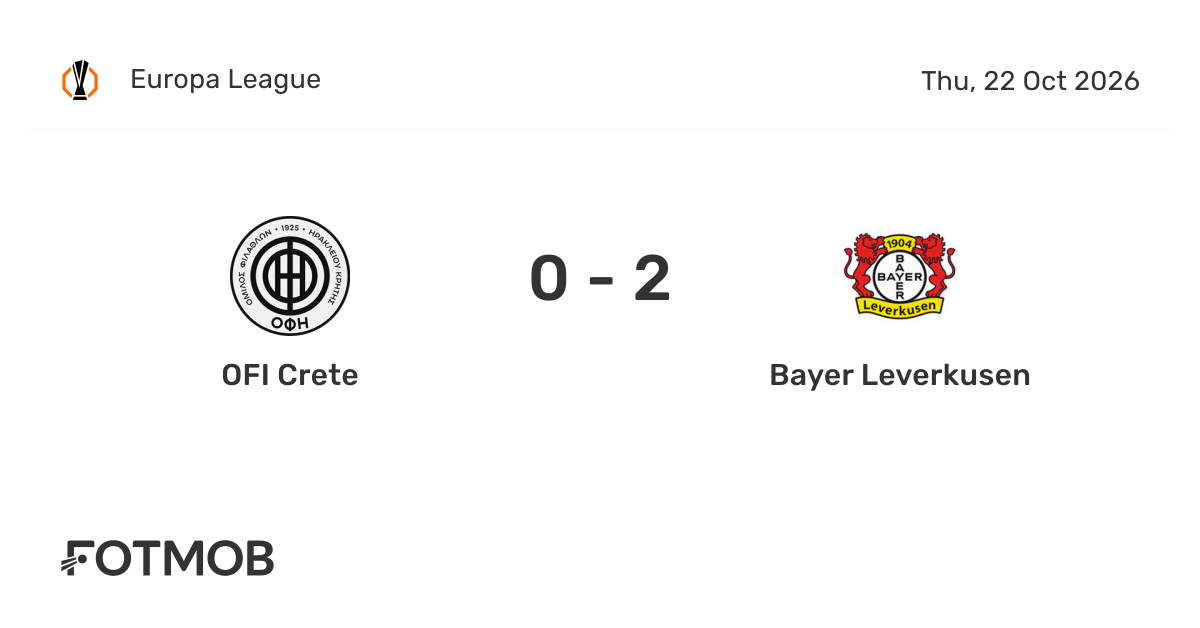 OFI Crete vs Leverkusen - live score, predicted lineups and H2H stats