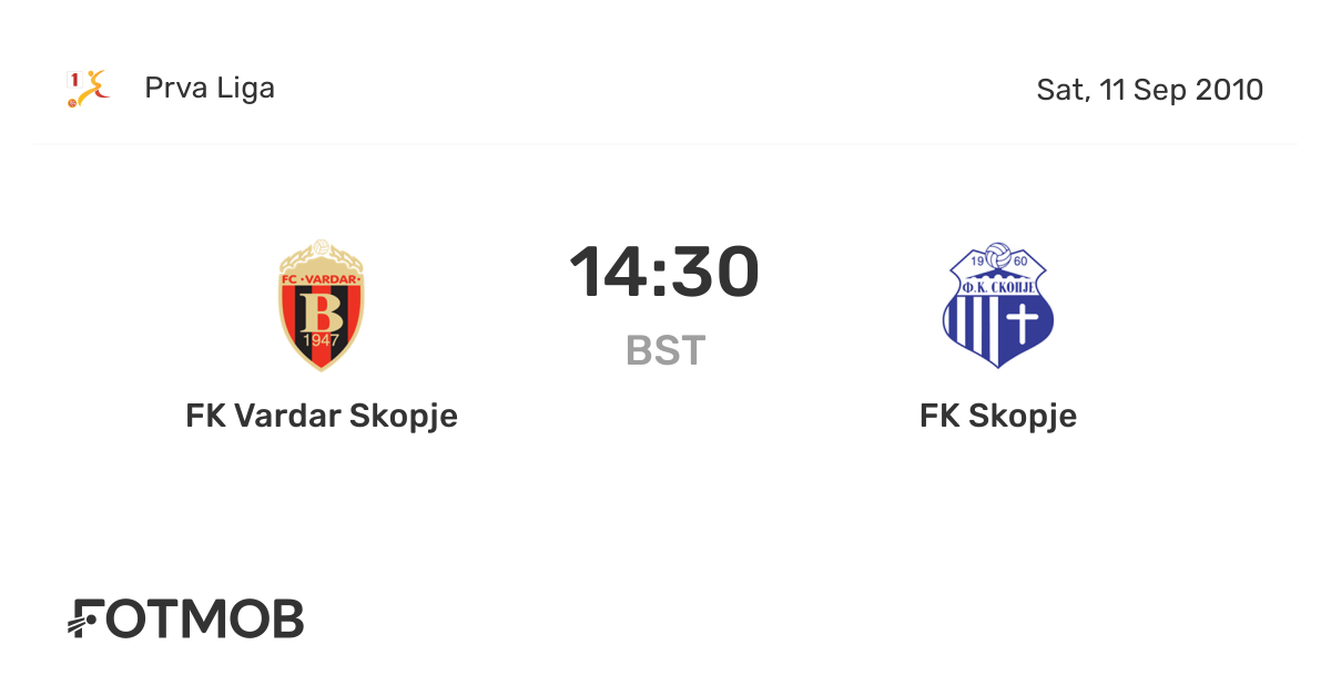 FK Vardar Skopje vs FK Skopje live score, predicted lineups and H2H