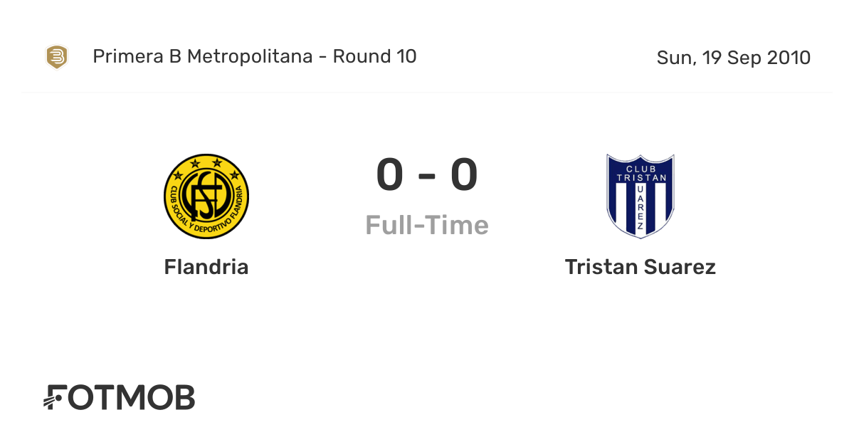 Tristan Suarez vs Sportivo Italiano - live score, predicted
